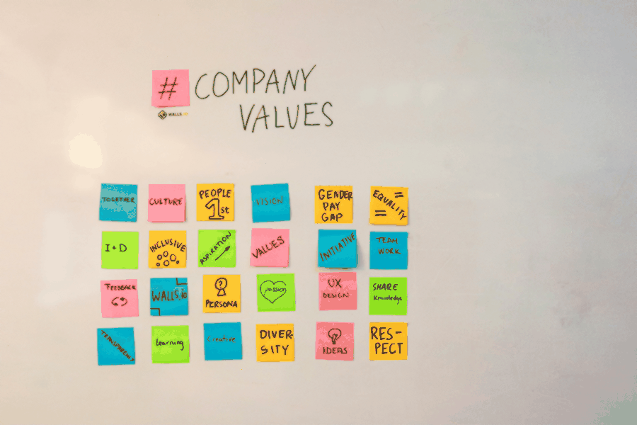 Team planning next steps for 'Billing operations design for B2B software and subscription businesses',