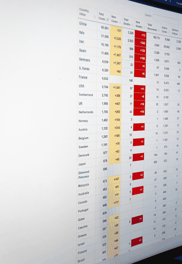 workflow optimization, cash flow modeling, interactive session, business process